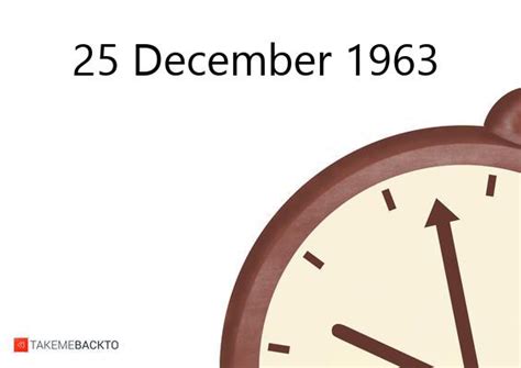 what happened in december 1963.